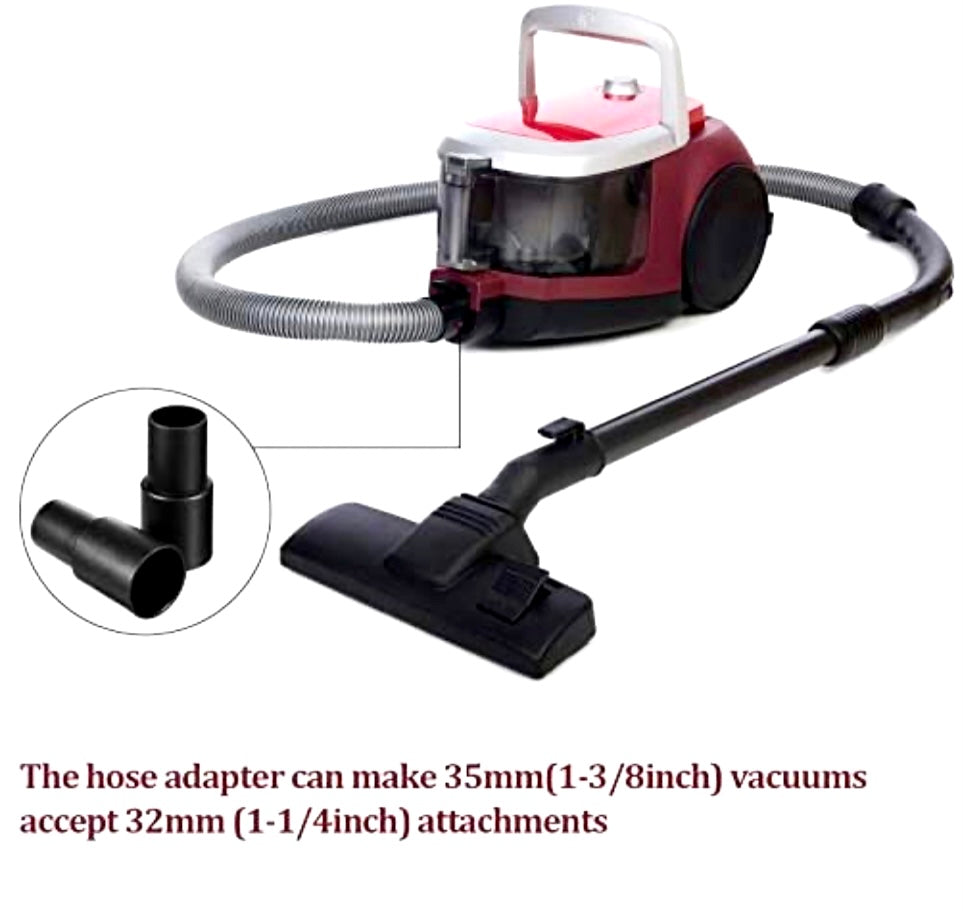 “Fits All Kit” for FUR EEL & Hammerhead